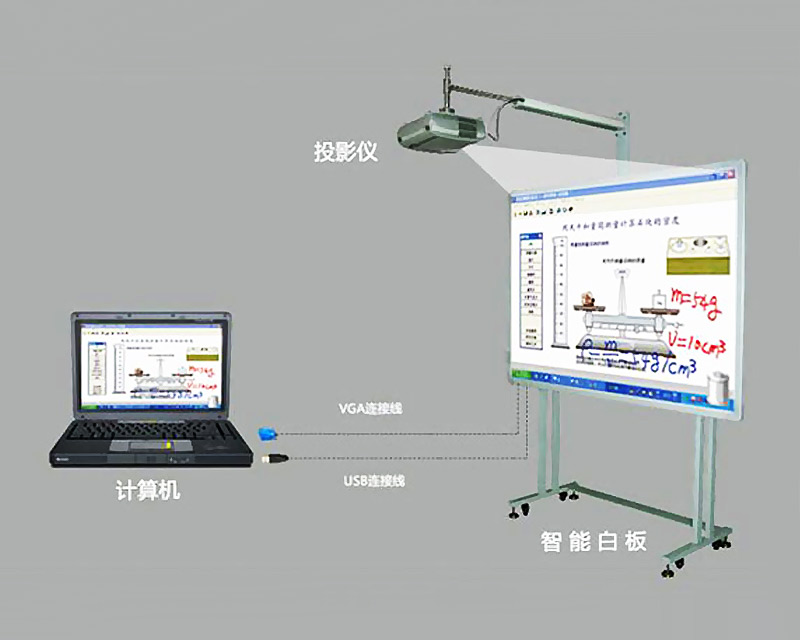 ����ʽ���ܰװ�-Iϵ��